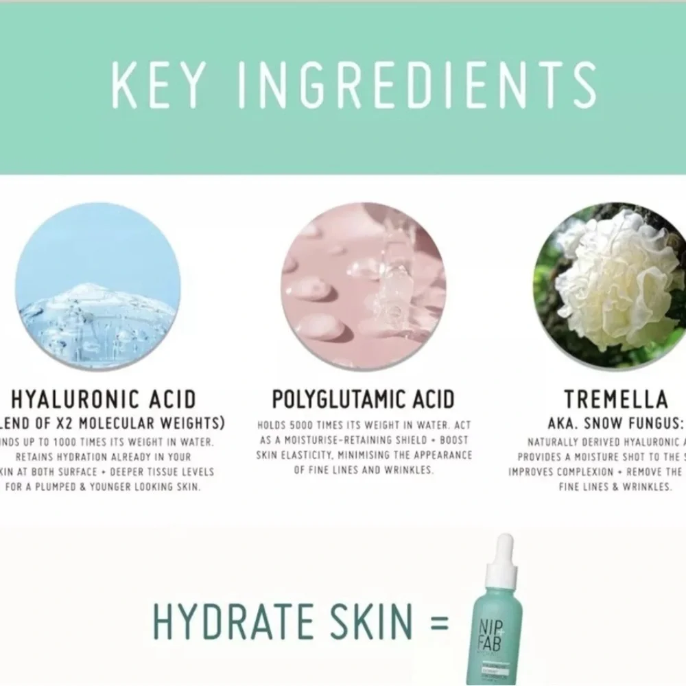 NWB NIP + FAB Hydrate Hyaluronic Fix Extreme Concentrate Extreme